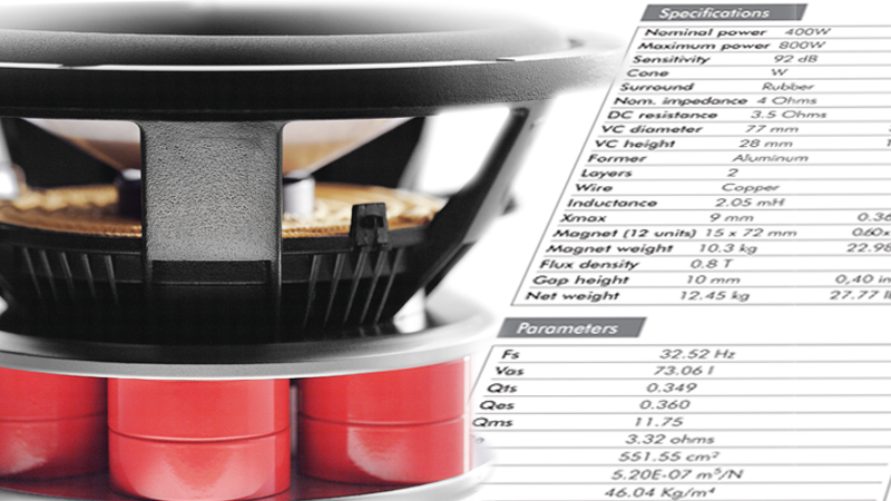 When it Comes to Subwoofer Specifications, Some Numbers Don’t Matter