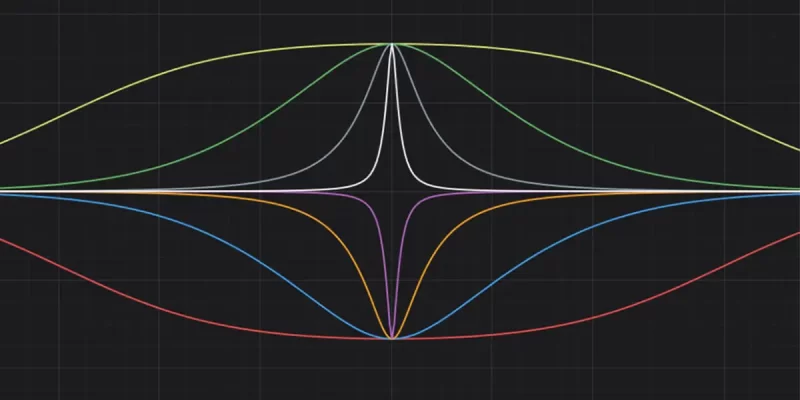 Fine-Tuning Your Sound: Understanding the Power of Parametric Equalizers